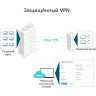 Mesh-системы TP-LINK Deco X55(3-pack)